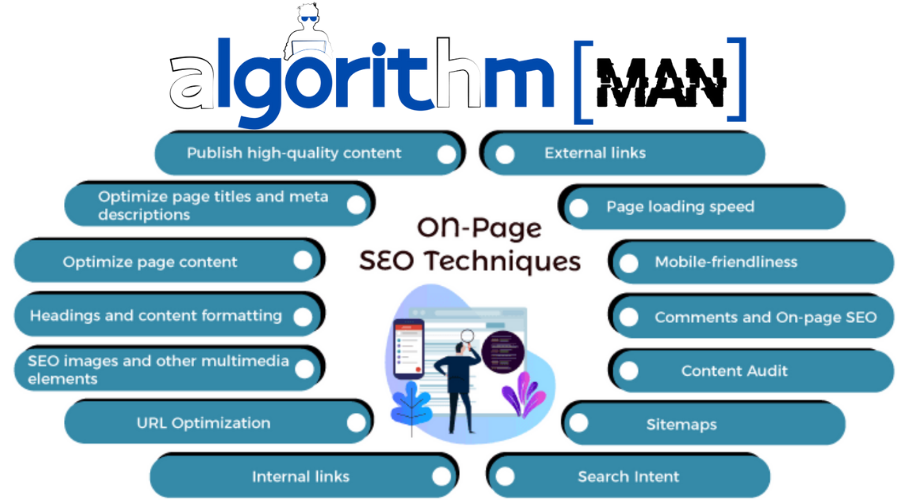 Understand On-Page SEO