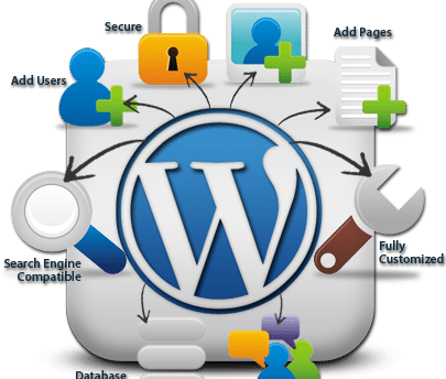 Wordpress