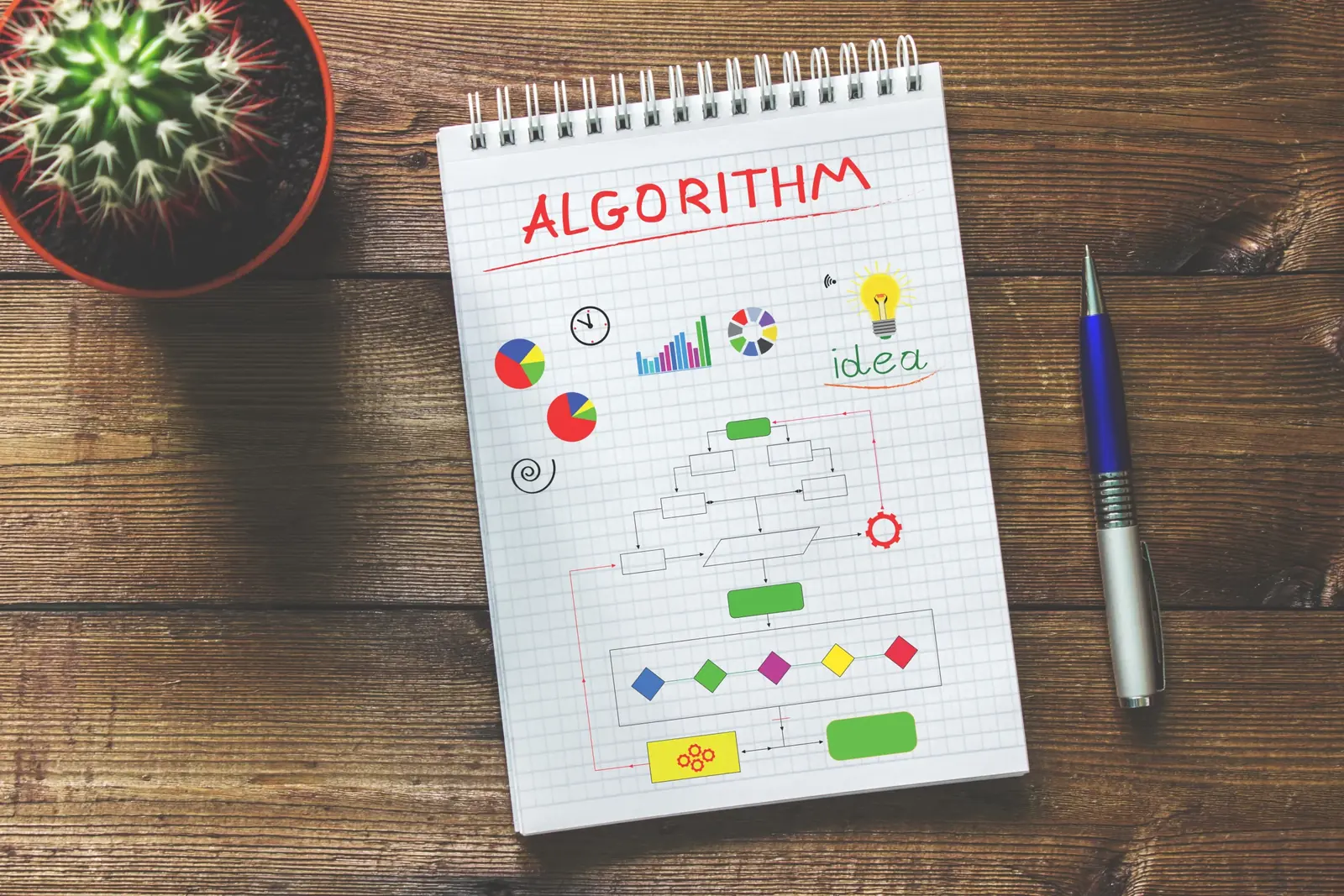 How Algorithms Work: Design & Practical Examples