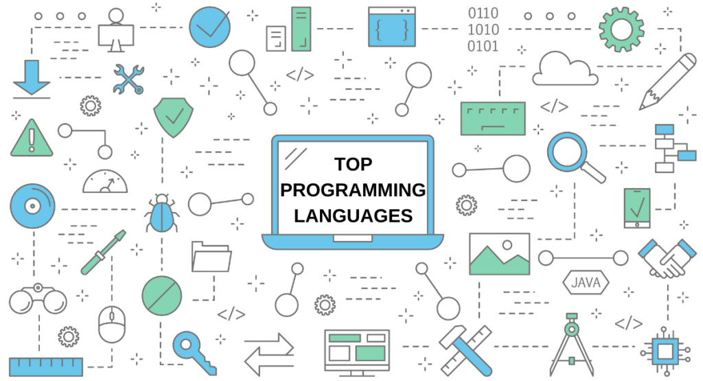 List of Top 100 Programming Languages