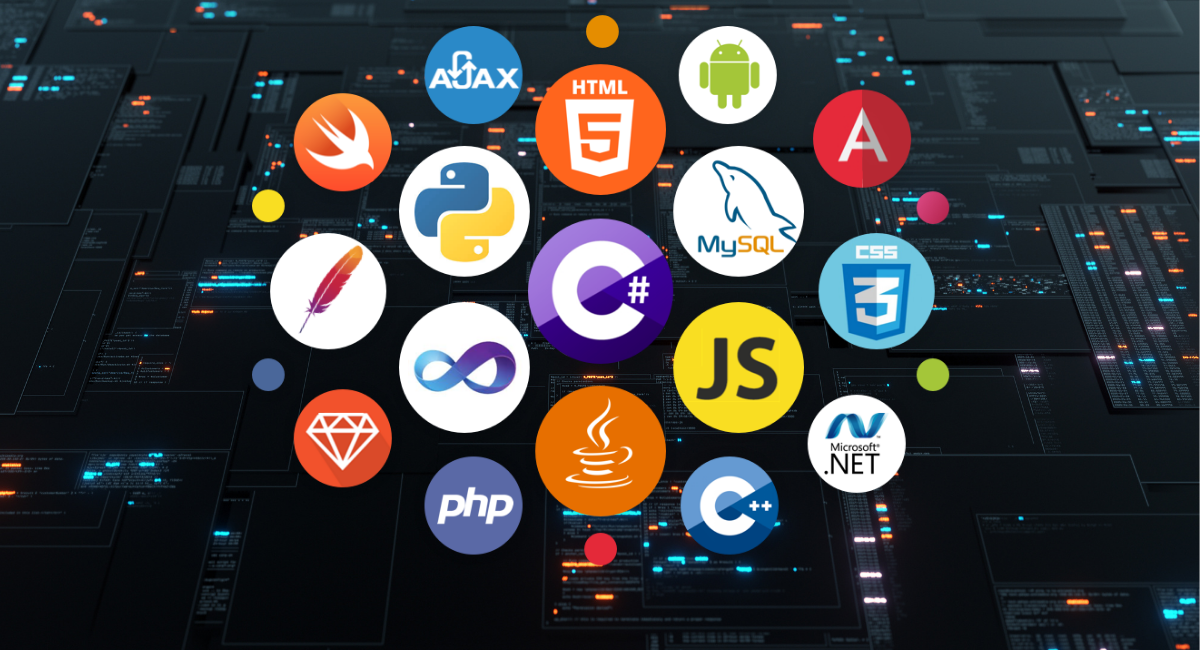 Top 100 List Of Programming Languages