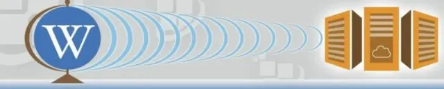RDP Wiki Embed  Best WordPress Wiki Plugins 